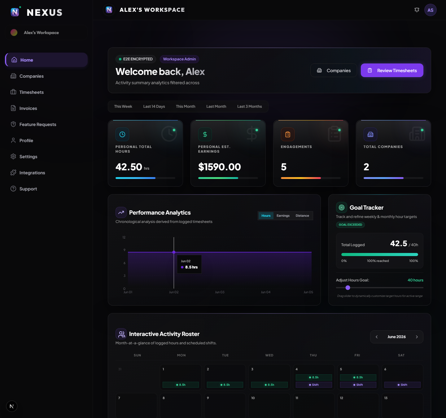 Solo Dashboard Dark Mode