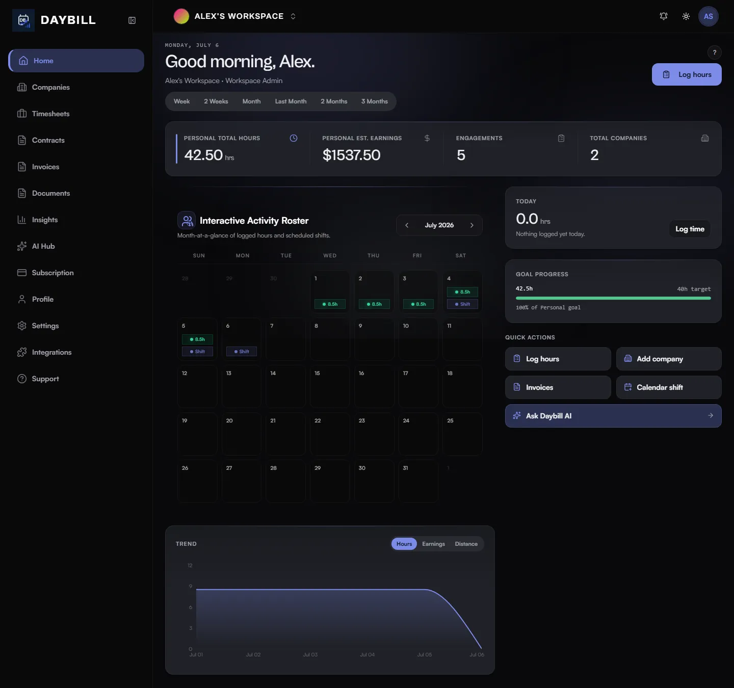 Solo dashboard in dark mode