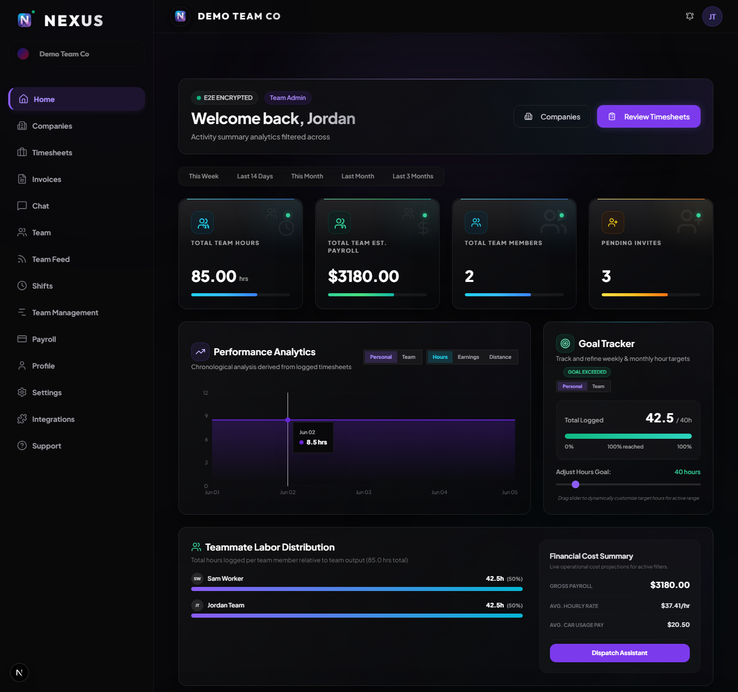 Team Dashboard Dark Mode
